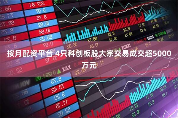 按月配资平台 4只科创板股大宗交易成交超5000万元