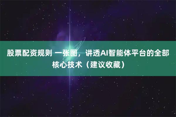 股票配资规则 一张图，讲透AI智能体平台的全部核心技术（建议收藏）